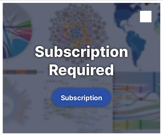 After Subscription